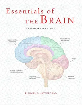Essentials of the Brain — Rudolph Hatfield
